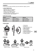 Preview for 31 page of LIMIT 151300506 Operating Manual