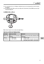 Preview for 33 page of LIMIT 151300506 Operating Manual