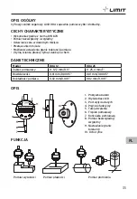 Preview for 37 page of LIMIT 151300506 Operating Manual