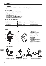 Preview for 40 page of LIMIT 151300506 Operating Manual