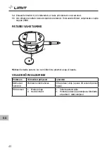 Preview for 42 page of LIMIT 151300506 Operating Manual