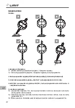 Preview for 44 page of LIMIT 151300506 Operating Manual