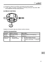 Preview for 45 page of LIMIT 151300506 Operating Manual