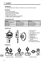 Preview for 46 page of LIMIT 151300506 Operating Manual