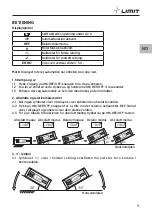 Preview for 11 page of LIMIT 174260208 Operating Manual