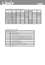 Предварительный просмотр 2 страницы LIMIT 230450108 Manual