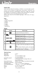 Предварительный просмотр 8 страницы LIMIT 233840206 Operating Manual