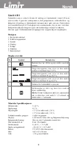 Предварительный просмотр 11 страницы LIMIT 233840206 Operating Manual