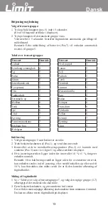 Предварительный просмотр 15 страницы LIMIT 233840206 Operating Manual