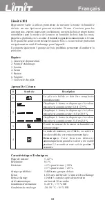 Предварительный просмотр 26 страницы LIMIT 233840206 Operating Manual