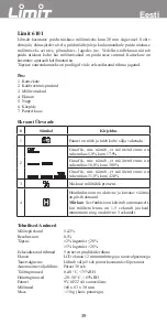 Предварительный просмотр 41 страницы LIMIT 233840206 Operating Manual