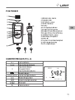 Preview for 17 page of LIMIT 2400 Operating Manual