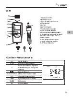 Preview for 21 page of LIMIT 2400 Operating Manual