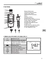 Preview for 33 page of LIMIT 2400 Operating Manual