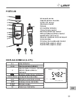 Preview for 61 page of LIMIT 2400 Operating Manual