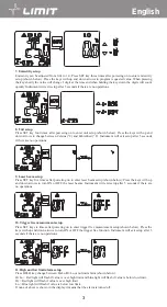 Предварительный просмотр 6 страницы LIMIT 266880103 Operating Manual