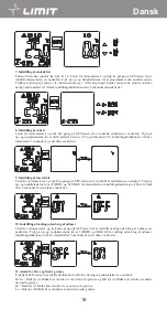 Предварительный просмотр 21 страницы LIMIT 266880103 Operating Manual