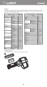 Предварительный просмотр 23 страницы LIMIT 266880103 Operating Manual