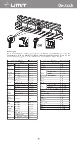 Предварительный просмотр 33 страницы LIMIT 266880103 Operating Manual