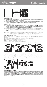 Предварительный просмотр 36 страницы LIMIT 266880103 Operating Manual