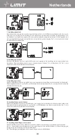 Предварительный просмотр 37 страницы LIMIT 266880103 Operating Manual