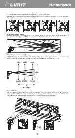 Предварительный просмотр 38 страницы LIMIT 266880103 Operating Manual