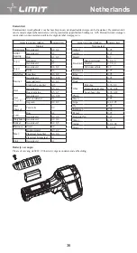 Предварительный просмотр 39 страницы LIMIT 266880103 Operating Manual