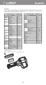 Предварительный просмотр 54 страницы LIMIT 266880103 Operating Manual