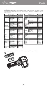 Предварительный просмотр 69 страницы LIMIT 266880103 Operating Manual