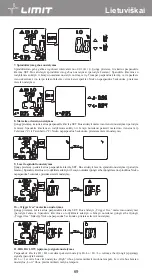 Предварительный просмотр 72 страницы LIMIT 266880103 Operating Manual