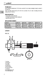 Preview for 6 page of LIMIT 272440108 Operating Manual