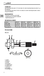 Preview for 8 page of LIMIT 272440108 Operating Manual