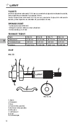 Preview for 12 page of LIMIT 272440108 Operating Manual