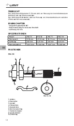 Preview for 14 page of LIMIT 272440108 Operating Manual