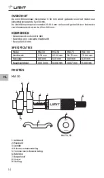 Preview for 16 page of LIMIT 272440108 Operating Manual