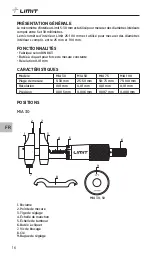 Preview for 18 page of LIMIT 272440108 Operating Manual