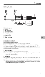 Preview for 19 page of LIMIT 272440108 Operating Manual