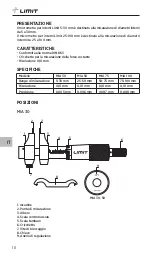 Preview for 20 page of LIMIT 272440108 Operating Manual