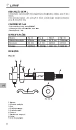 Preview for 24 page of LIMIT 272440108 Operating Manual