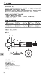 Preview for 26 page of LIMIT 272440108 Operating Manual