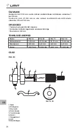 Preview for 28 page of LIMIT 272440108 Operating Manual