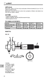 Preview for 30 page of LIMIT 272440108 Operating Manual