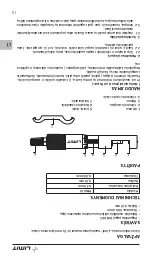 Preview for 40 page of LIMIT 272440108 Operating Manual