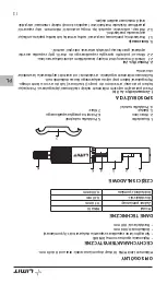 Preview for 42 page of LIMIT 272440108 Operating Manual