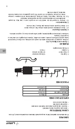 Preview for 44 page of LIMIT 272440108 Operating Manual