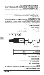 Preview for 46 page of LIMIT 272440108 Operating Manual