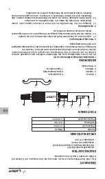 Preview for 48 page of LIMIT 272440108 Operating Manual