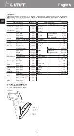 Предварительный просмотр 8 страницы LIMIT 272840109 Operating Manual