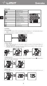 Предварительный просмотр 10 страницы LIMIT 272840109 Operating Manual