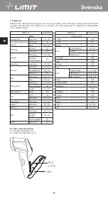 Предварительный просмотр 12 страницы LIMIT 272840109 Operating Manual